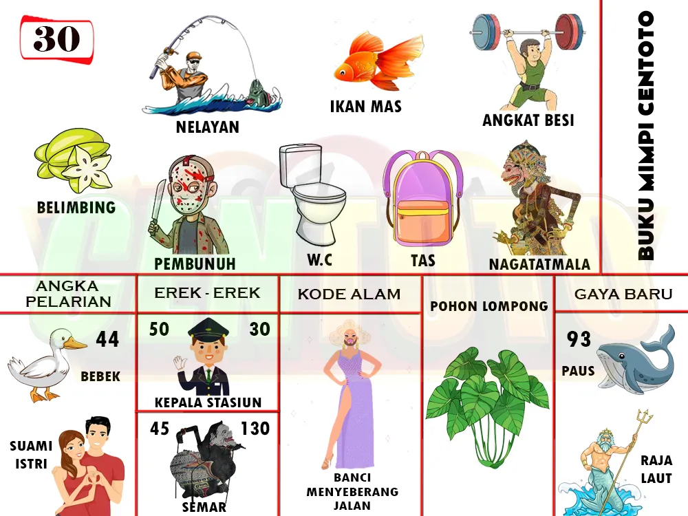 buku mimpi erek erek togel 30