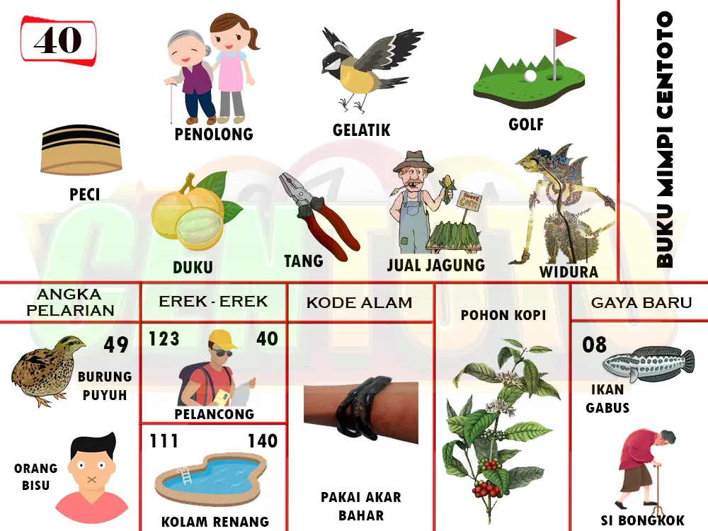 buku mimpi erek erek togel 40