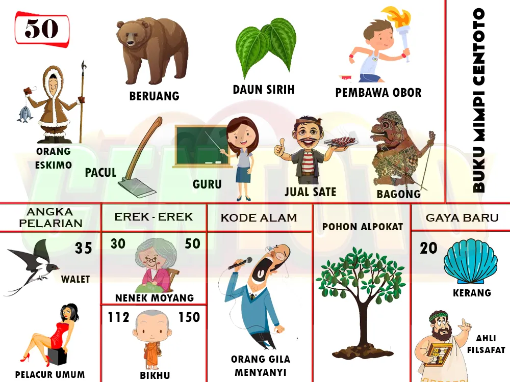 buku mimpi erek erek togel 50