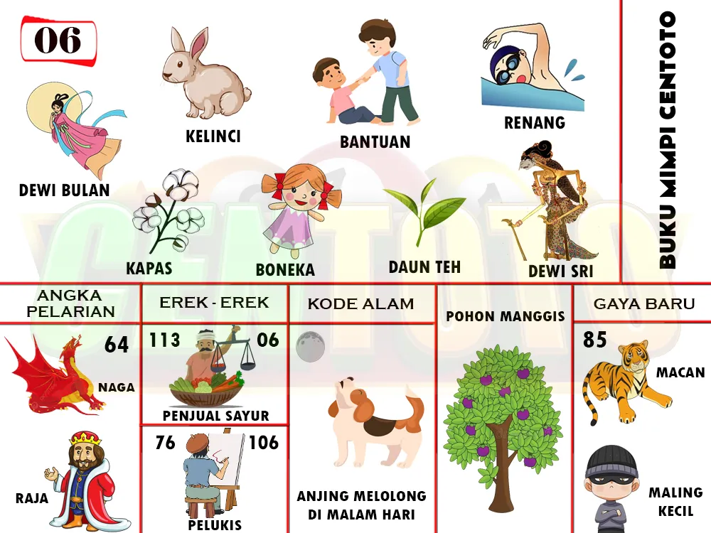 buku mimpi erek erek togel 06
